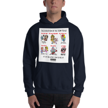 Load image into Gallery viewer, 8. Evolution of F-Word Usage: Thru the years - Unisex Heavy Blend I Gildan 18000 Hoodie