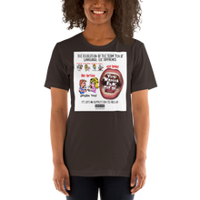 Load image into Gallery viewer, 5. Evolution of F-Word Usage_40s &amp; Now - Short-Sleeve Unisex T-Shirt